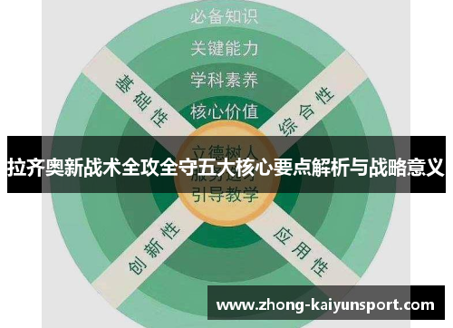 拉齐奥新战术全攻全守五大核心要点解析与战略意义
