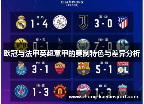欧冠与法甲英超意甲的赛制特色与差异分析 欧冠与法甲英超意甲的赛制特色与差异分析