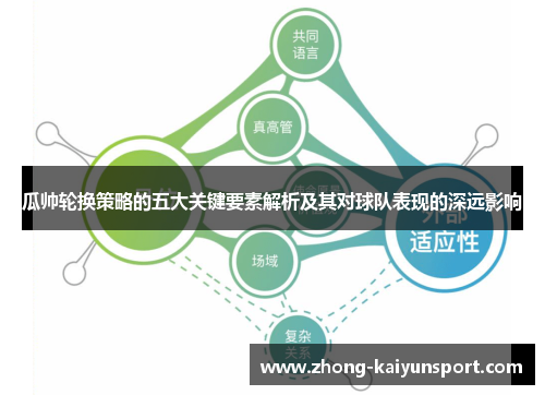 瓜帅轮换策略的五大关键要素解析及其对球队表现的深远影响 瓜帅轮换策略的五大关键要素解析及其对球队表现的深远影响
