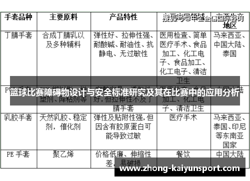 篮球比赛障碍物设计与安全标准研究及其在比赛中的应用分析 篮球比赛障碍物设计与安全标准研究及其在比赛中的应用分析