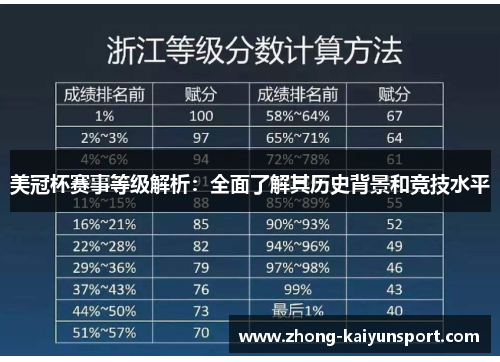 美冠杯赛事等级解析：全面了解其历史背景和竞技水平