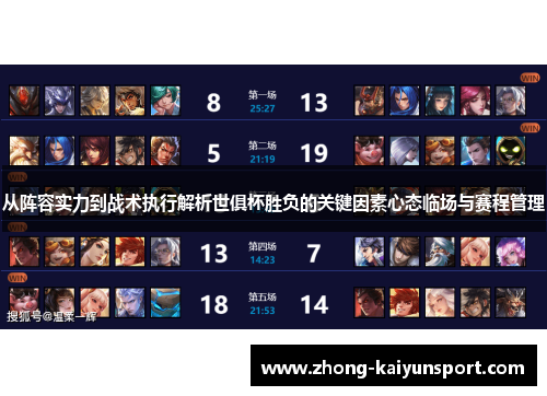 从阵容实力到战术执行解析世俱杯胜负的关键因素心态临场与赛程管理