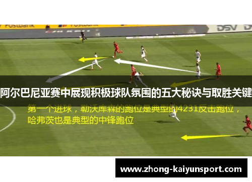 阿尔巴尼亚赛中展现积极球队氛围的五大秘诀与取胜关键