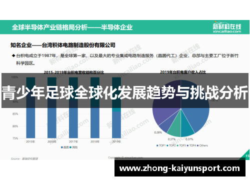 青少年足球全球化发展趋势与挑战分析